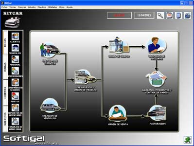 Software para talleres